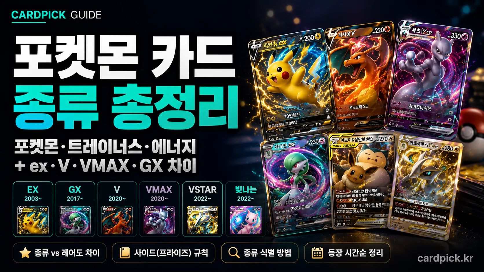 포켓몬 카드 종류 총정리: 포켓몬·트레이너스·에너지 + ex·V·VMAX·GX 차이 썸네일