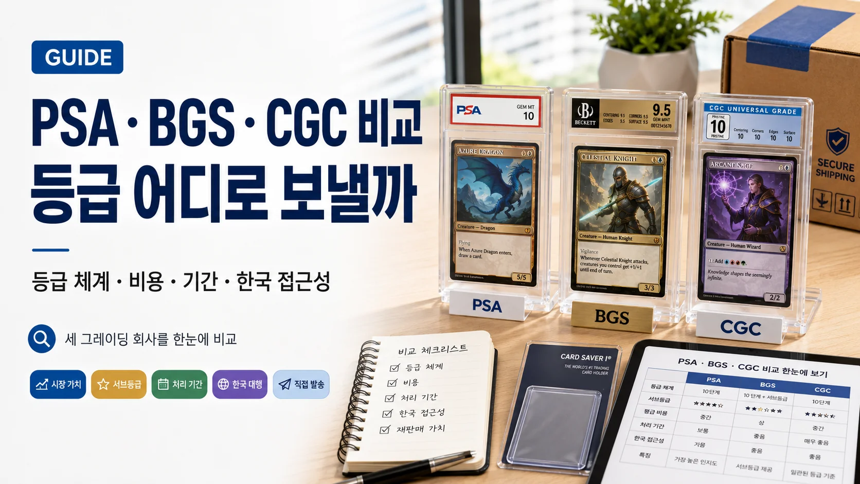 PSA · BGS · CGC 그레이딩 회사 비교 : 포켓몬 카드 등급 어디로 보낼까