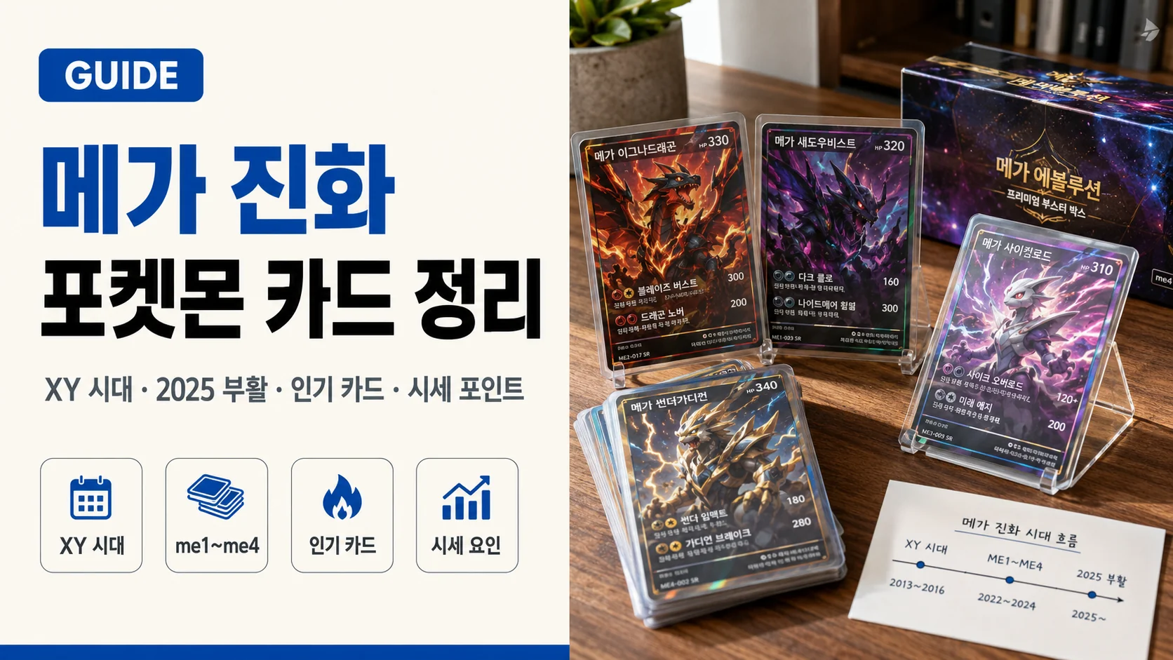 메가 진화 포켓몬 카드 정리: Mega EX, Mega Charizard, me1~me4 시리즈